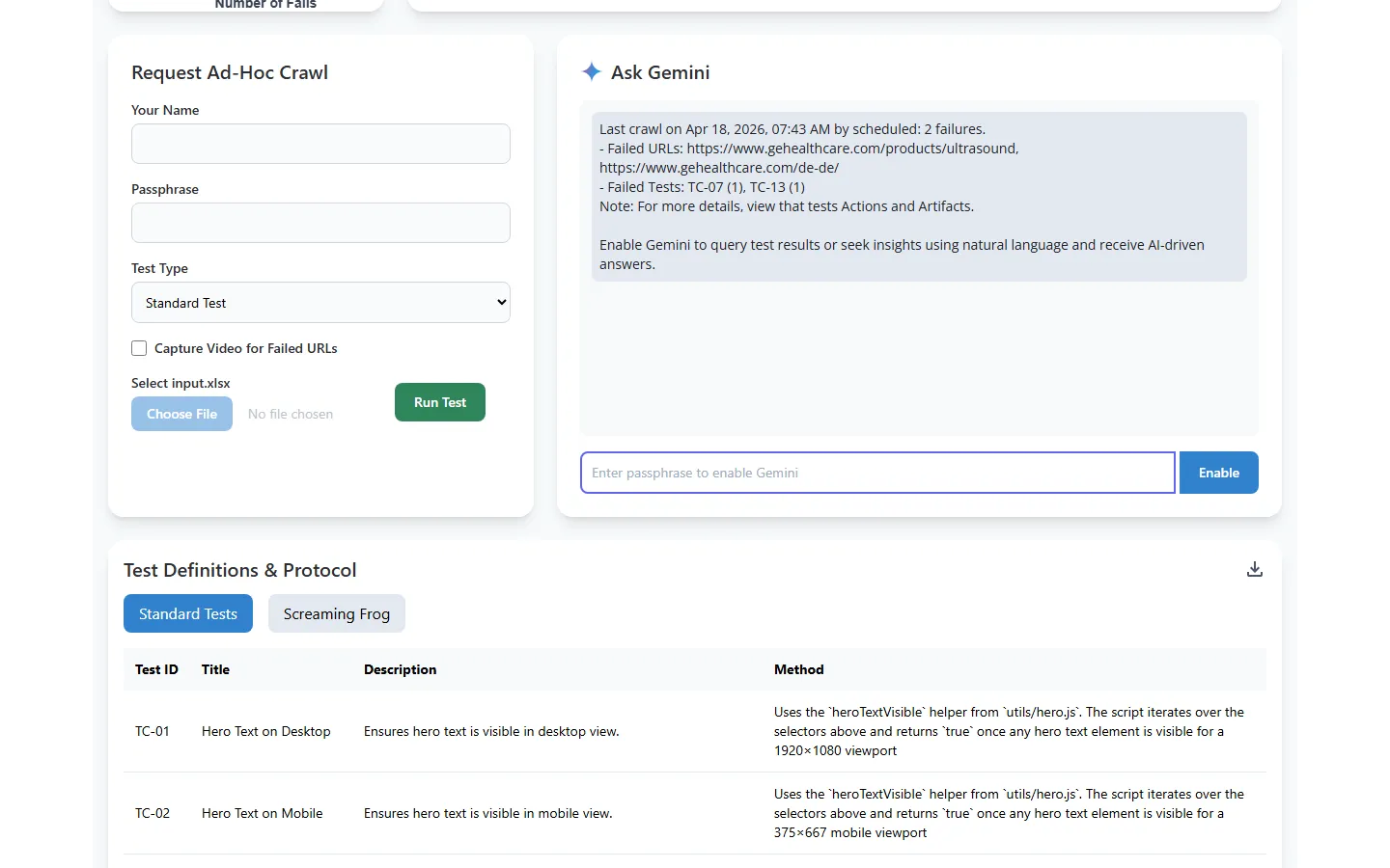 Ask Gemini panel with natural language results summary showing failed URLs and failed test IDs, alongside an ad-hoc crawl request form with name, passphrase, and test type fields