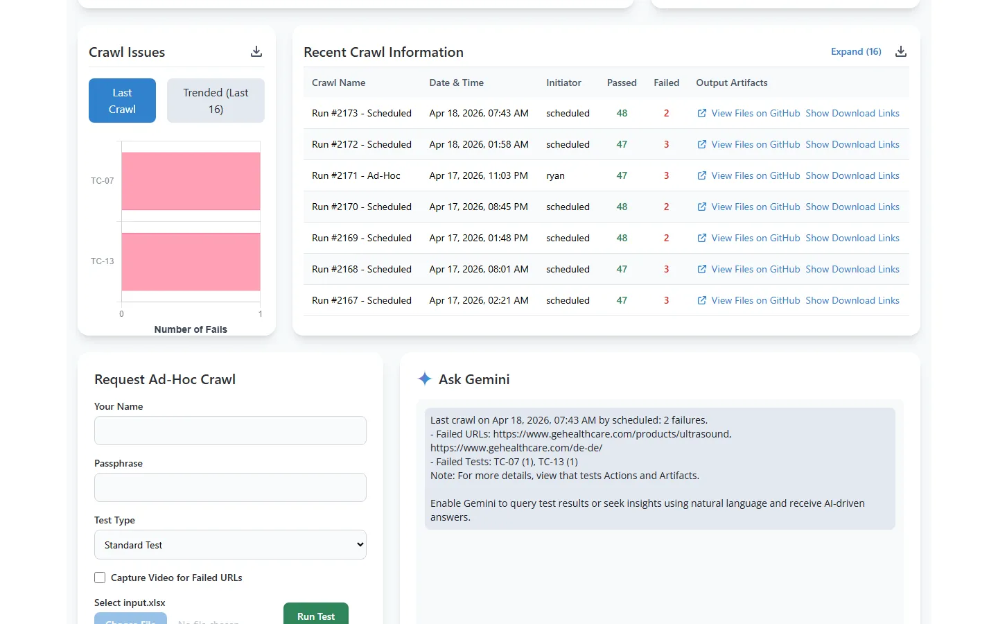 Recent Crawl Information table listing test runs with columns for crawl name, date and time, initiator, pass count, fail count, and output artifact links, alongside a Crawl Issues panel showing failing test IDs