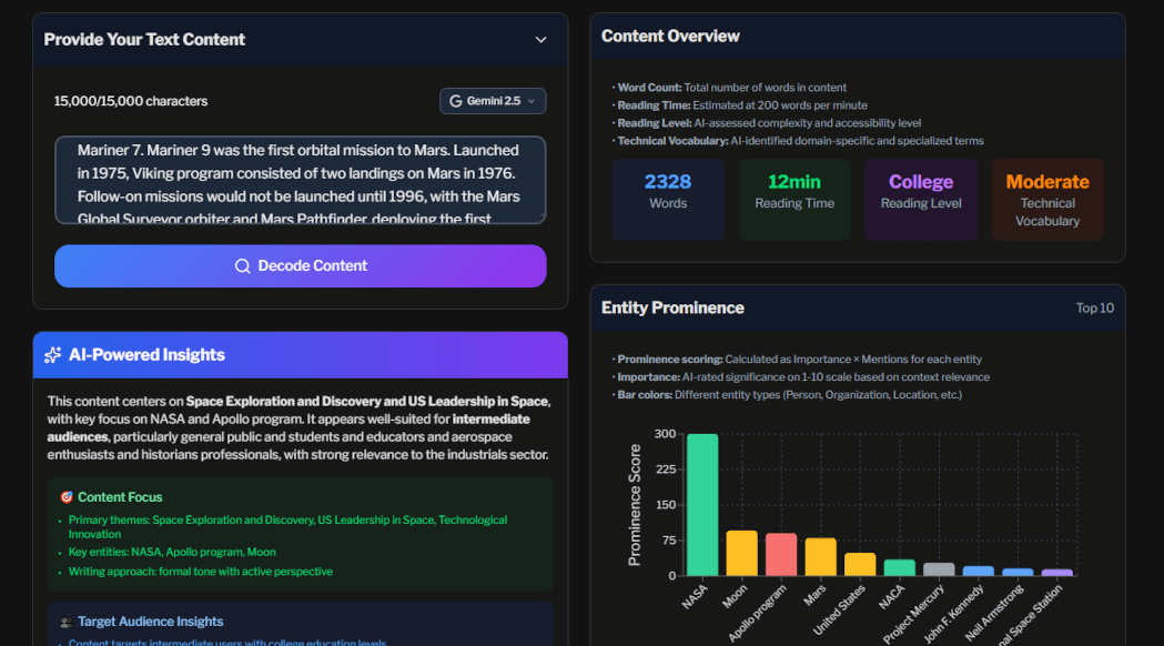 Content Decoder dashboard displaying multi-dimensional text analysis with readability scores, sentiment analysis, keyword distribution, target audience insights, and industry classification